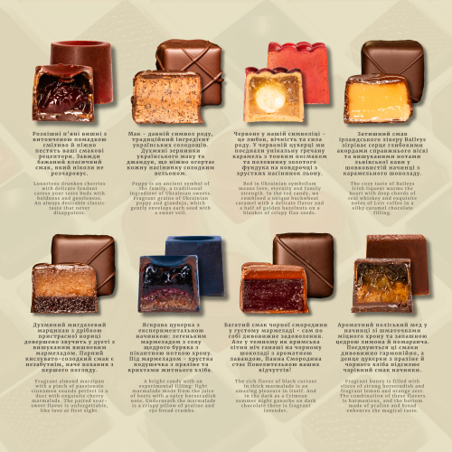 SAK UKRAIŃSKIEGO KODEKSU